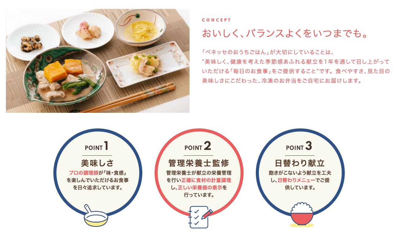 ベネッセのおうちごはんってどんな宅配弁当？